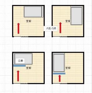 枕 方向 風水